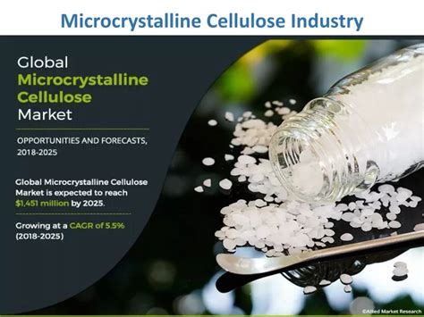 Ppt Microcrystalline Cellulose Mcc Market Will Expand In The Coming