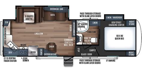 2019 Wildcat Maxx 262RGX Fifth Wheel Specs