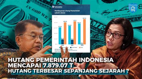 Jusuf Kalla Sebut Indonesia Harus Bayar Utang Rp Per Tahun