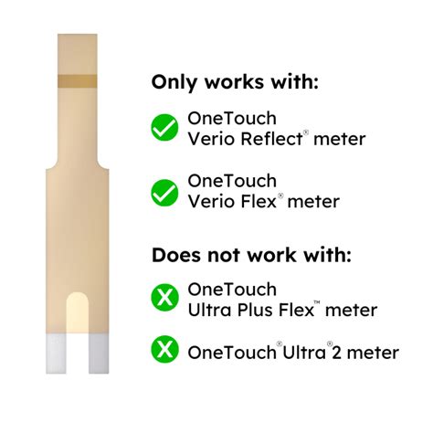 Onetouch Verio® Test Strips Blood Glucose Test Strips Onetouch®