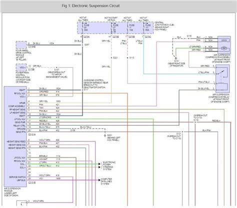 Lincoln Town Car Radio Wiring Diagram