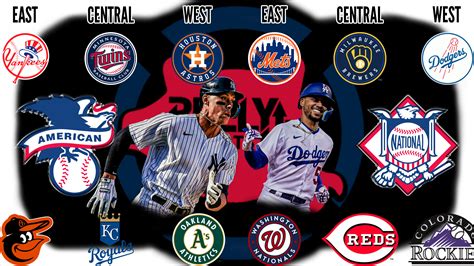 MLB Standings Reveal, 2022 Edition - Belly Up Sports