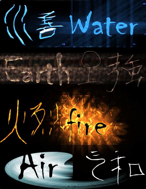 Avatar Elements by nasaji on DeviantArt