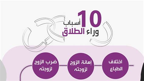 10 أسباب وراء ظاهرة الطلاق في السعودية