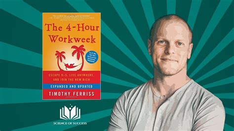 The 4 Hour Workweek By Tim Ferriss Animated Book Summary Youtube