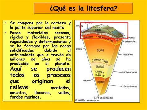 Ppt La Tierra Como Sistema Powerpoint Presentation Free Download Id1340829