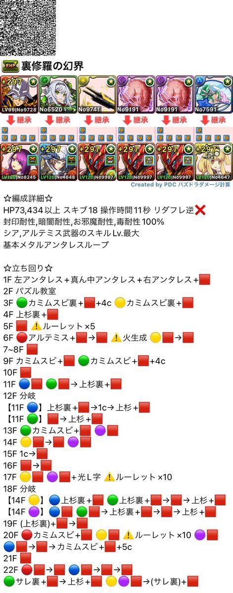 ユート編成メモ On Twitter 【おすすめ】 〜 裏・修羅の幻界 裏魔門の守護者 〜 ソロ 上杉×サレーネ 自力回復不要 1周7分