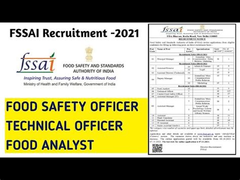 Central Food Safety Officer Vacancy Technical Officer Job Recruitment