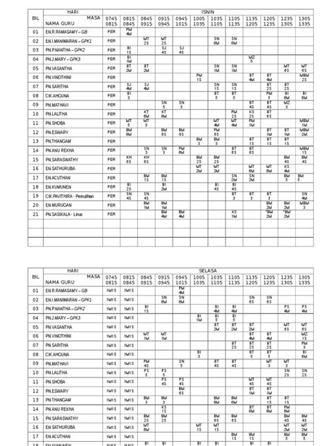 PDF Jadual Waktu Harian DOKUMEN TIPS