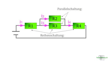 Gruppenschaltung Einfach Gut Erkl Rt A Technikermathe De