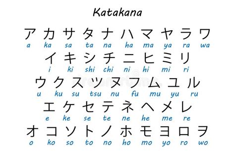 Katakana Chart Stock Illustrations – 3 Katakana Chart Stock ...