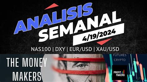 ANALISIS SEMANAL 4 19 2024 DXY NAS100 XAU USD EUR USD YouTube