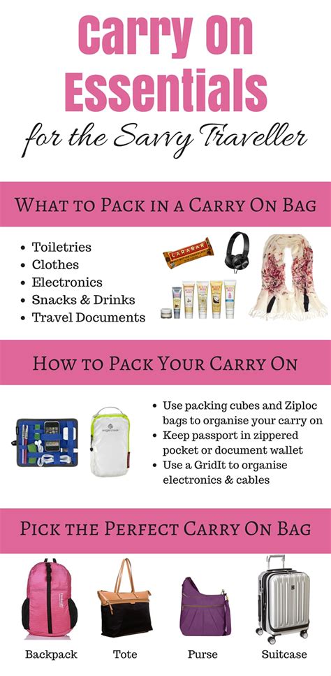 Carry On Essentials For The Savvy Traveller