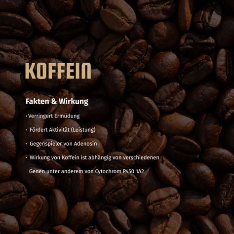 Koffein Swiss Training System