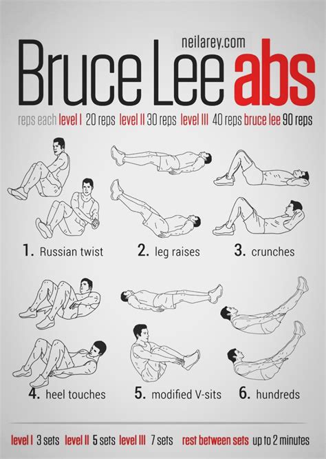 Bruce Lee Workout Routine PDF Bruce Lee Kettlebell, 53% OFF