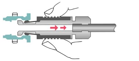 Rugged Circular Connectors Fischer Connectors