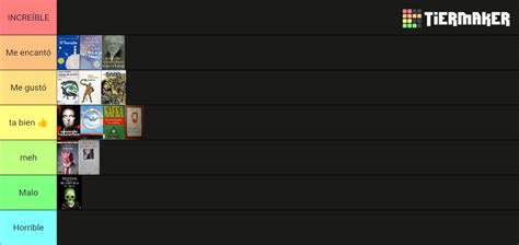 Libros Que Me Leí En 2023 Tier List Community Rankings Tiermaker