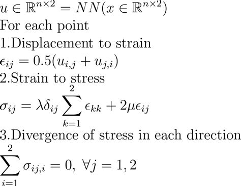 Displacement Equation