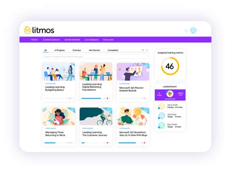 Os Melhores Lms Para Treinamento E Treinamento De Clientes Educa O