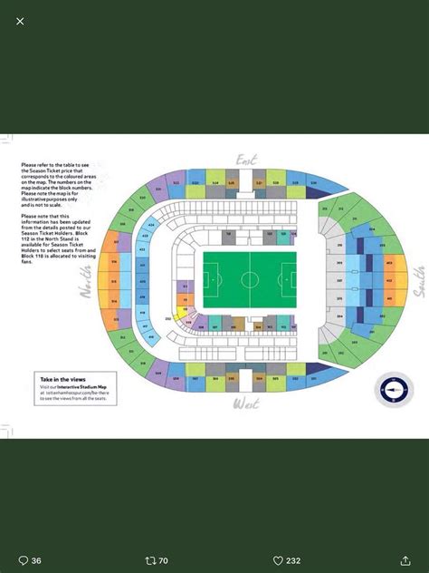 Tottenham Stadium Seating Chart