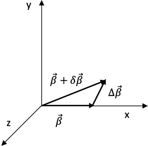 Schematic Of The Boosts Documentclass Pt Minimal