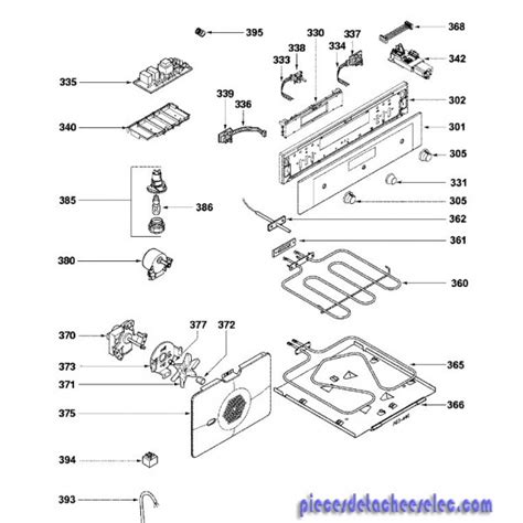 Carte de puissance pour four sauter Fours sauter Pièces détachées elec