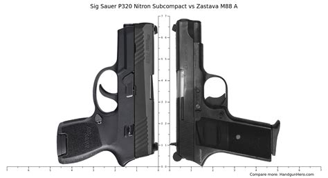 Sig Sauer P320 Nitron Subcompact Vs Zastava M88 A Size Comparison Handgun Hero