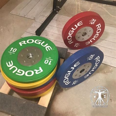 Rogue Competition Plates Kg Lb Available Pre Order Sports Equipment