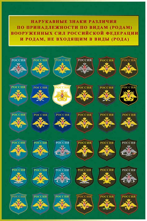 Шеврон вс рф нового образца