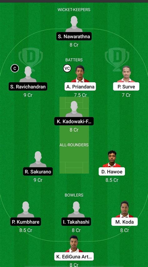 Idn Vs Jpn Dream11 Prediction Fantasy Cricket Tips Todays Playing