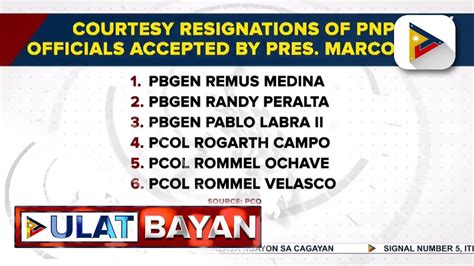 Pbbm Tinanggap Na Ang Courtesy Resignation Ng Matataas Na Opisyal