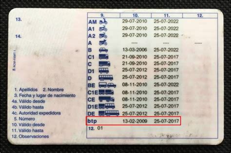 Realce Sótano Rosario Cuanto Vale Sacarse El Carnet De Coche Adyacente Colapso Caprichoso