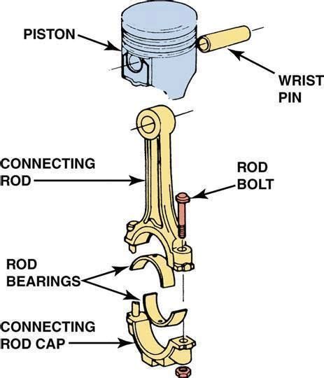 Piston Assembly Auto Mecânica Manutenção Do Carro Carros E Caminhões