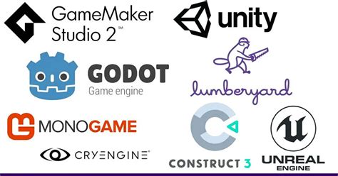 Navigating the World of Open-Source 2D Game Engines| A Comprehensive Guide - Polydin