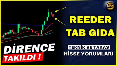 Reeder Hisse Analiz Tab Gıda Hisse Yorum Borsa Yorumları REEDR