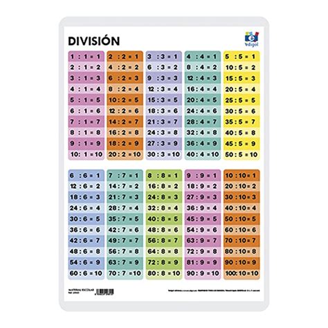 Lista 95 Foto Como Dividir Una Hoja En 5 Partes Iguales Actualizar