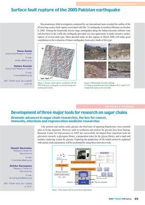 Pdf Surface Fault Rupture Of The Pakistan Earthquake Surface