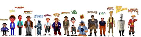 Lucasarts Adventure Games - All protagonists by Salvini on DeviantArt