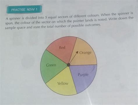 Solved Practise Now A Spinner Is Divided Into Equal Chegg