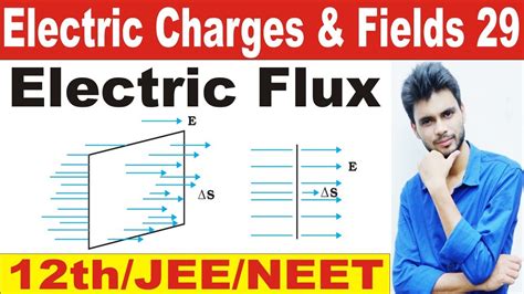 Electric Flux Class Area Vector Class Physics Electric Flux