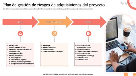 Las 5 Mejores Plantillas De Planes De Adquisiciones De Proyectos Con