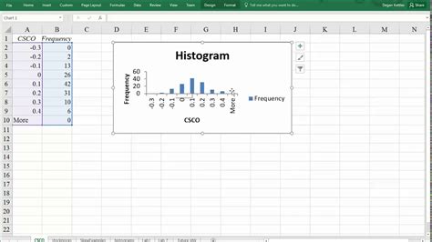 Histograms In Excel Youtube