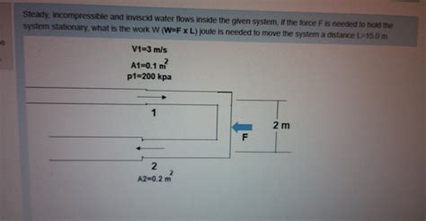 Solved Steady Incompressible And Inviscid Water Flows Chegg