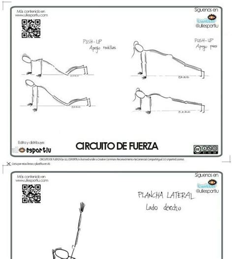 Tipos De Fuerza En Educación Física Net Happyness