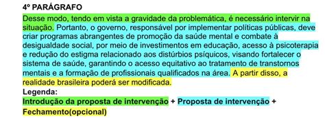 Threads educativas Study Augusto on Twitter A escrita da redação