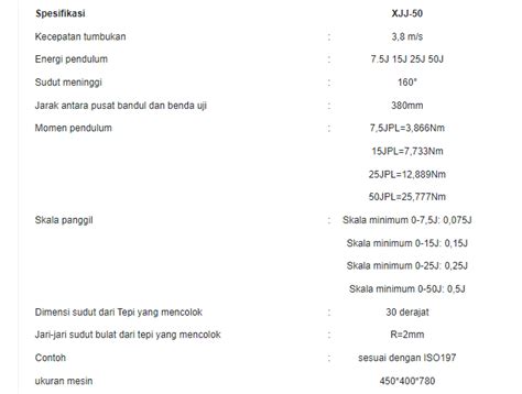 Xjj Pendulum Impact Testing Machine Global Teknik Pasundan