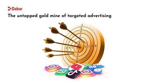 Let's talk about a game-changer: Targeted Advertising.