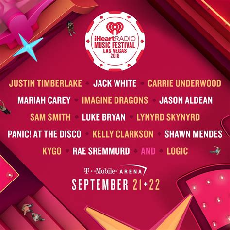 Iheartradio Music Festival 2024 Friday Lineup - Nat Laurie