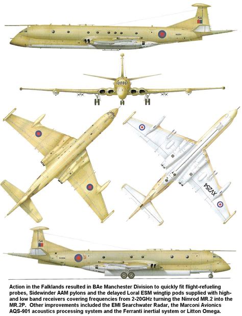 British Aerospace Nimrod MR.2P | Aircraft of World War II - WW2Aircraft ...