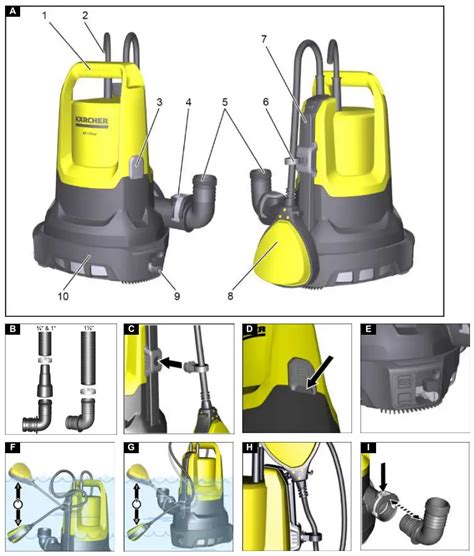 Karcher Sp Dual Submersible Dirty Water Pump Instruction Manual